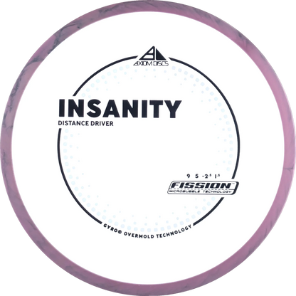 Fission Insanity