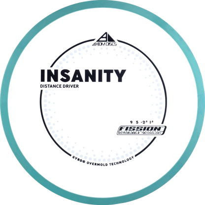 Fission Insanity
