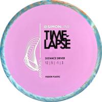 Fission Time-Lapse