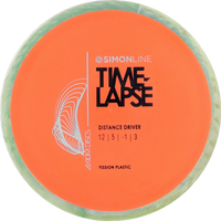Fission Time-Lapse