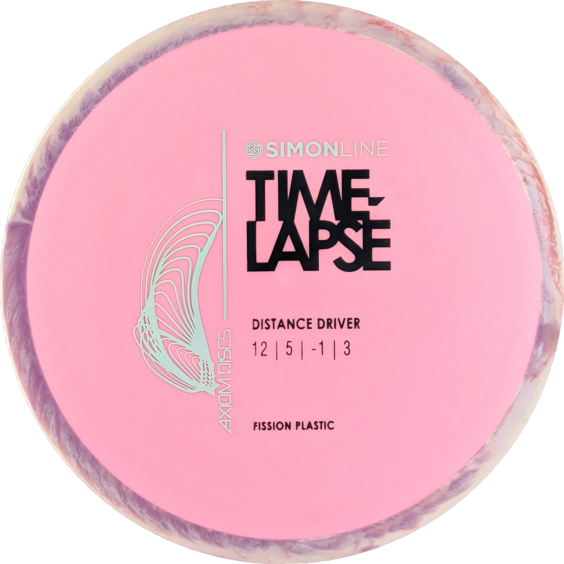 Fission Time-Lapse