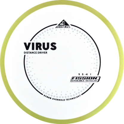 Fission Virus