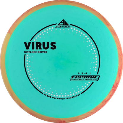 Fission Virus