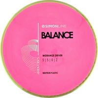 Neutron Balance Simon Line