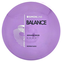 Neutron Balance Simon Line