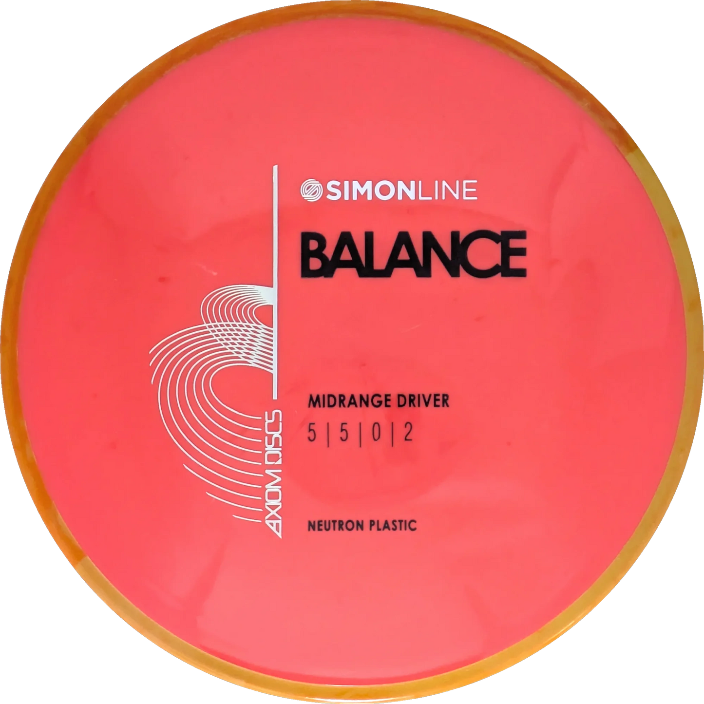 Neutron Balance Simon Line