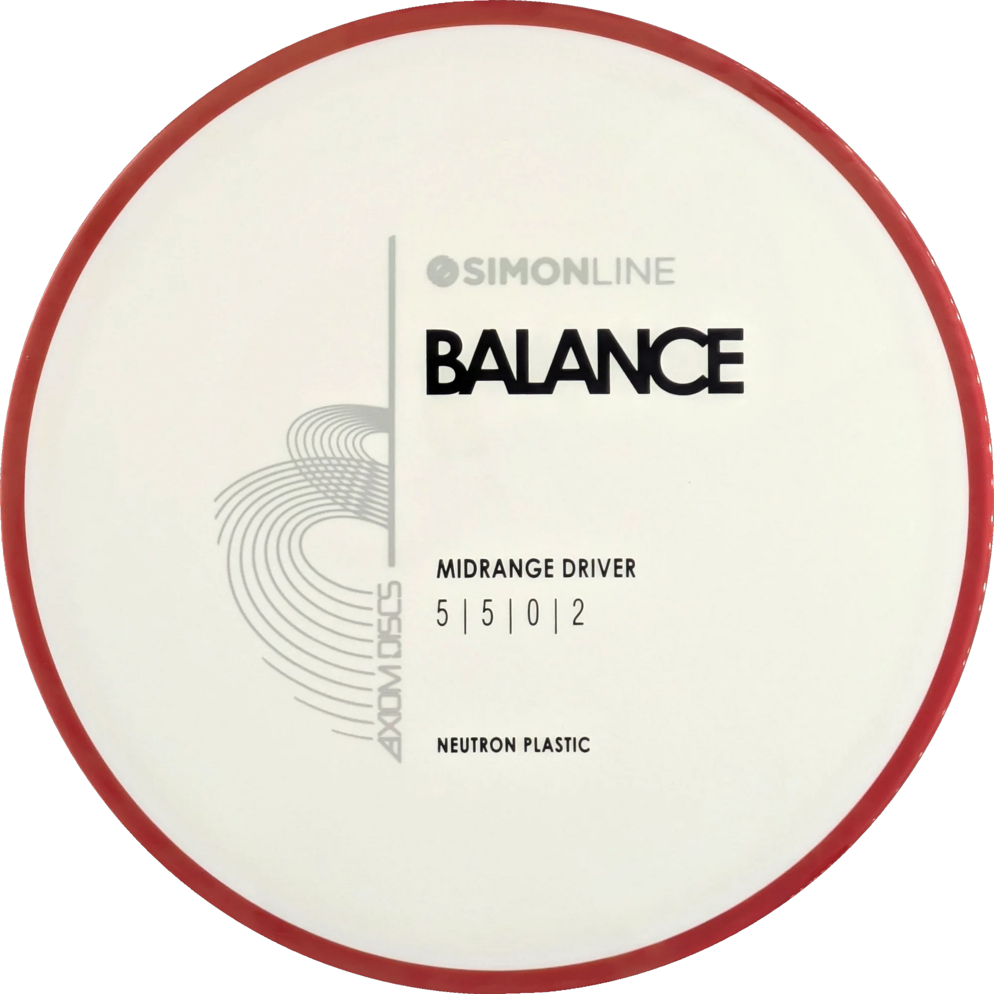 Neutron Balance Simon Line