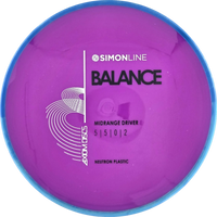 Neutron Balance Simon Line