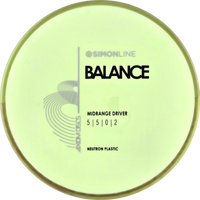 Neutron Balance Simon Line