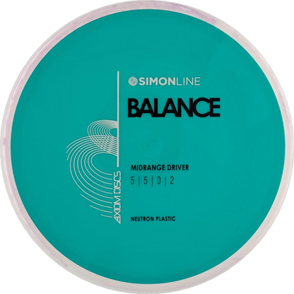 Neutron Balance Simon Line
