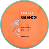 Neutron Balance Simon Line