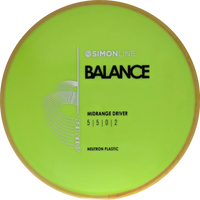 Neutron Balance Simon Line