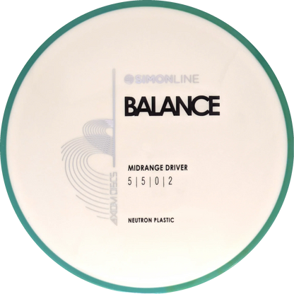 Neutron Balance Simon Line