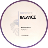 Neutron Balance Simon Line