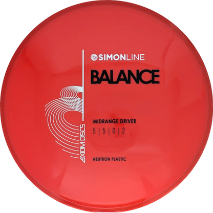 Neutron Balance Simon Line