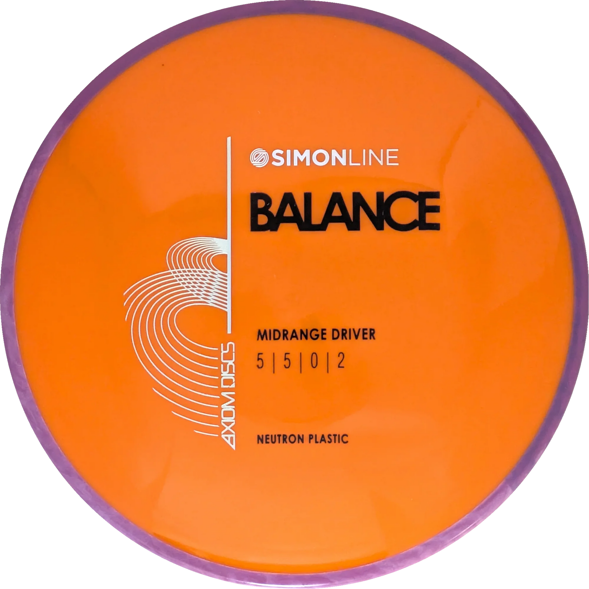 Neutron Balance Simon Line