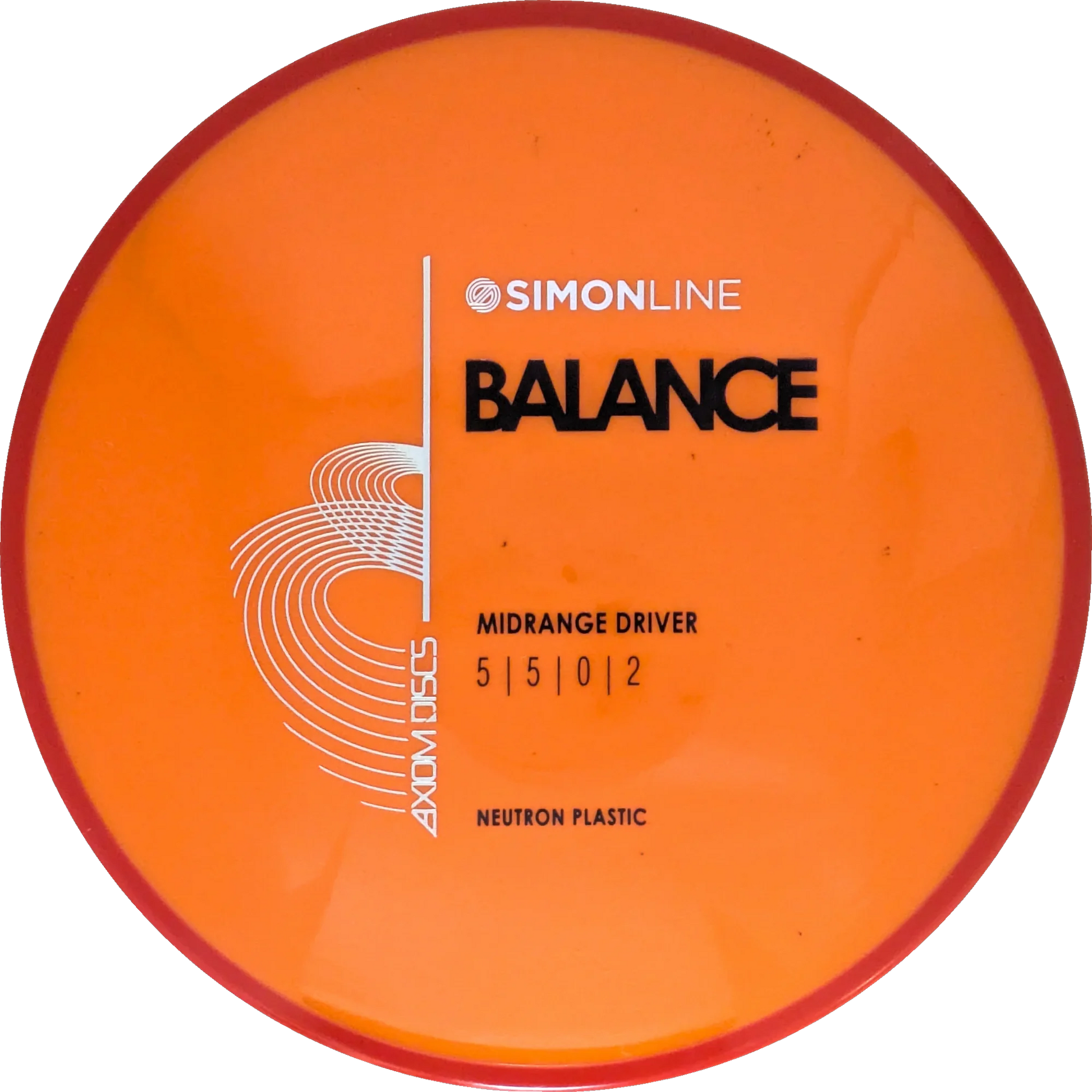Neutron Balance Simon Line
