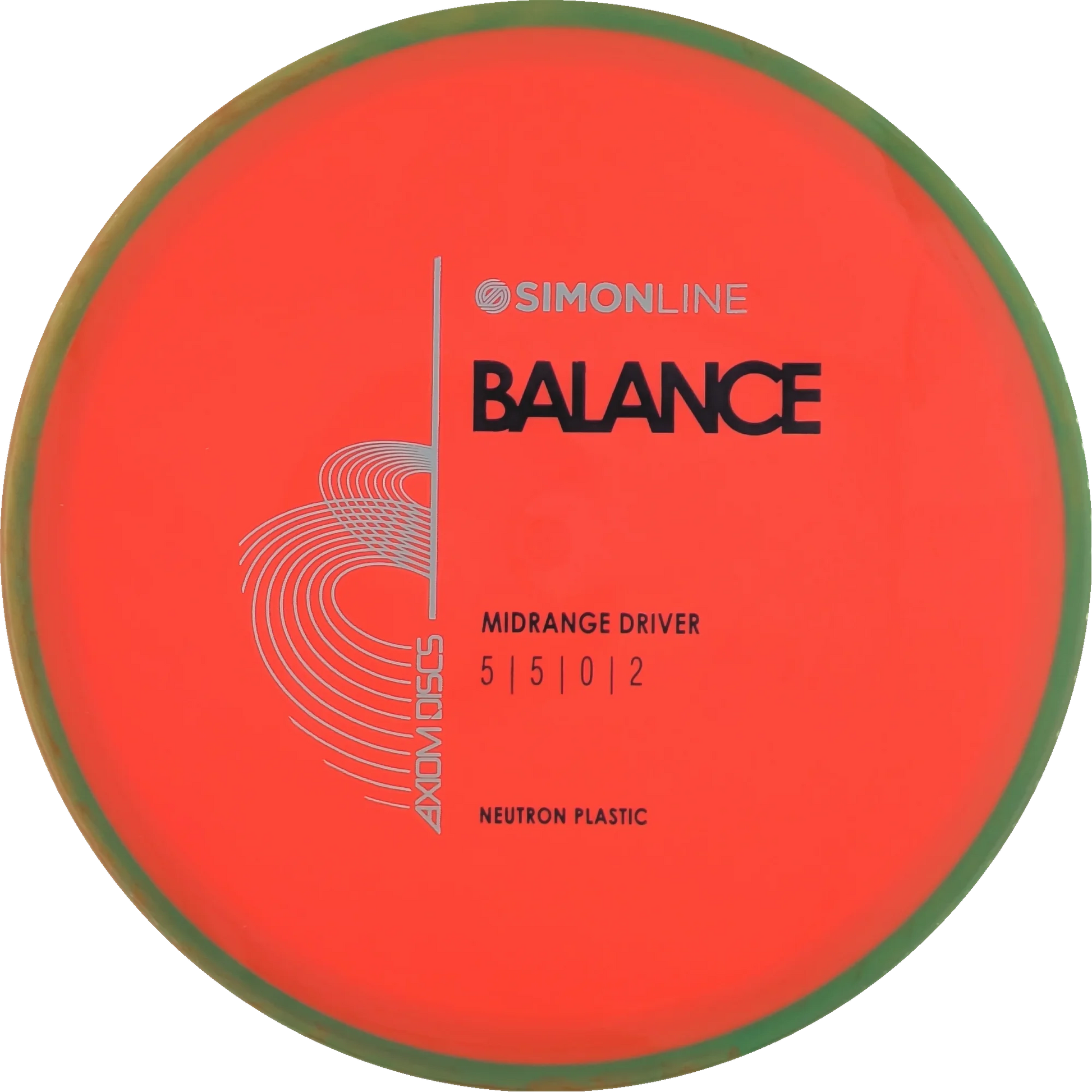 Neutron Balance Simon Line
