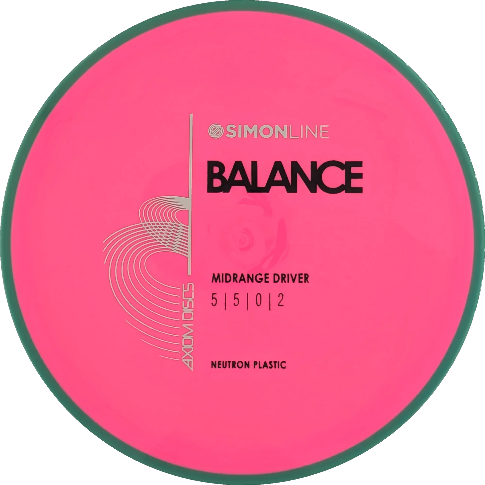 Neutron Balance Simon Line