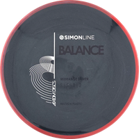 Neutron Balance Simon Line