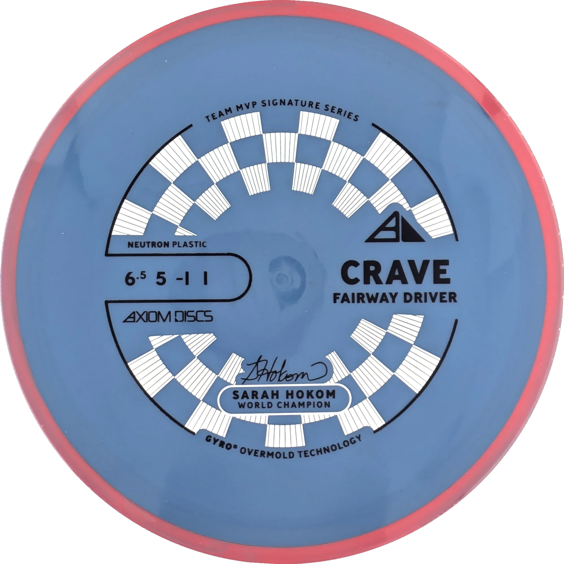 Neutron Crave