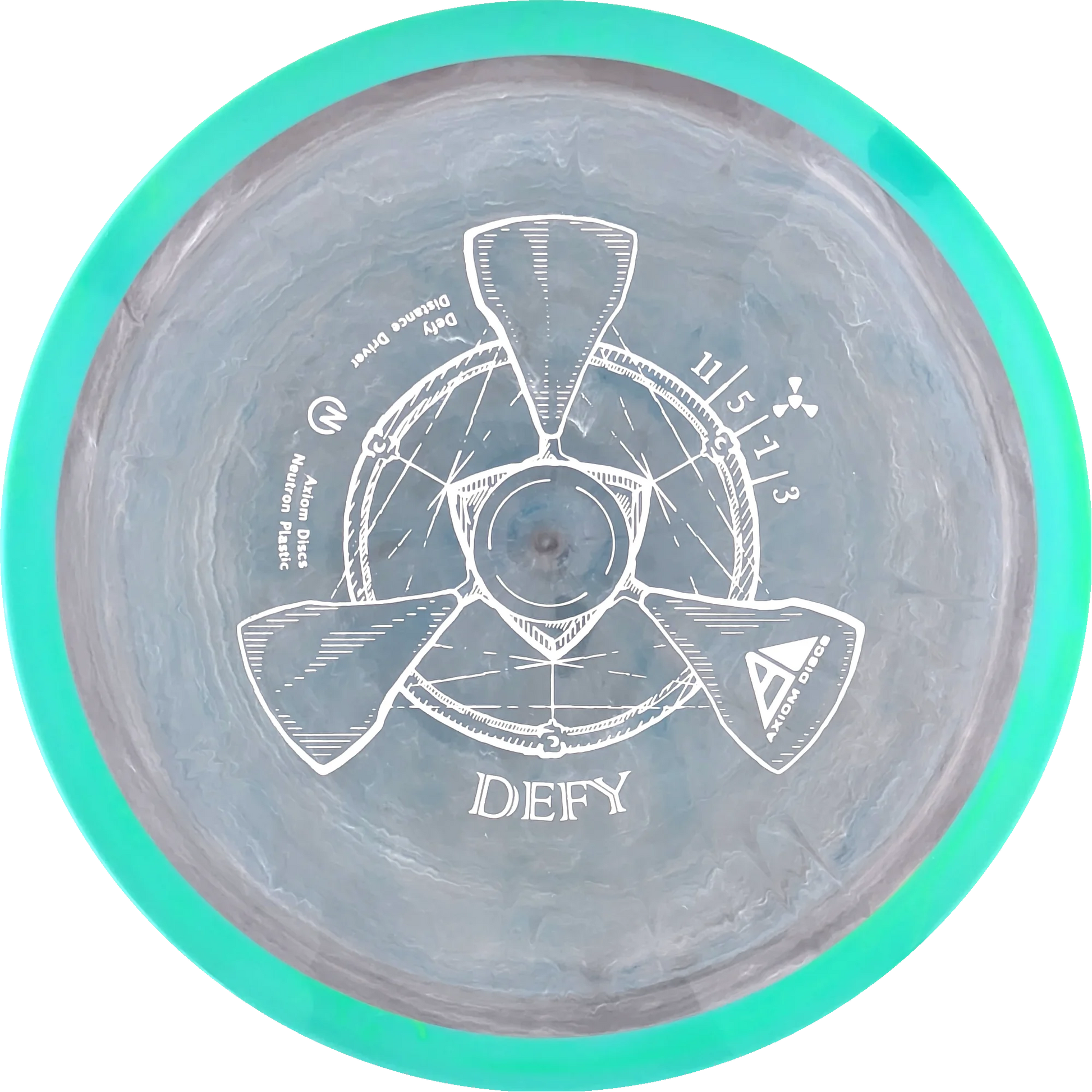 Neutron Defy