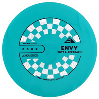 Neutron Envy