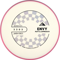 Neutron Envy