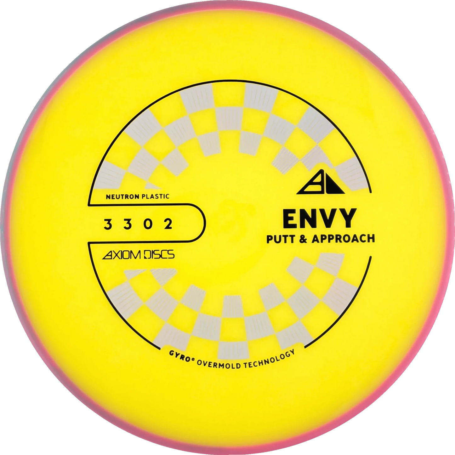 Neutron Envy