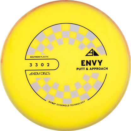 Neutron Envy