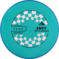 Neutron Envy