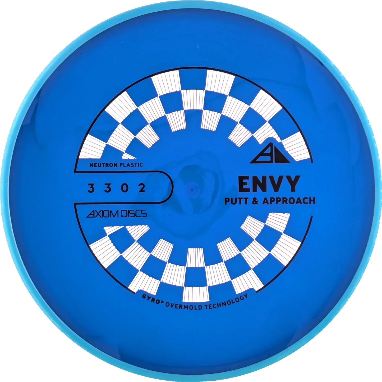 Neutron Envy