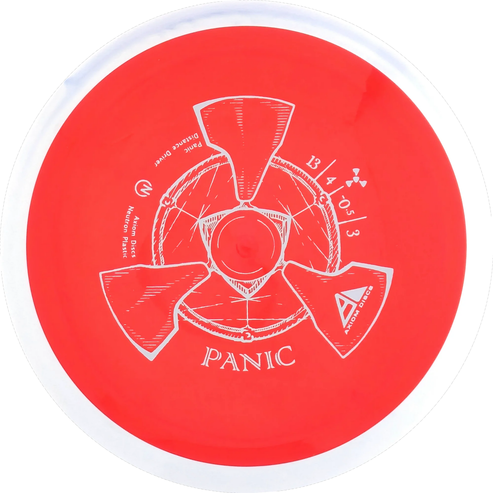 Neutron Panic
