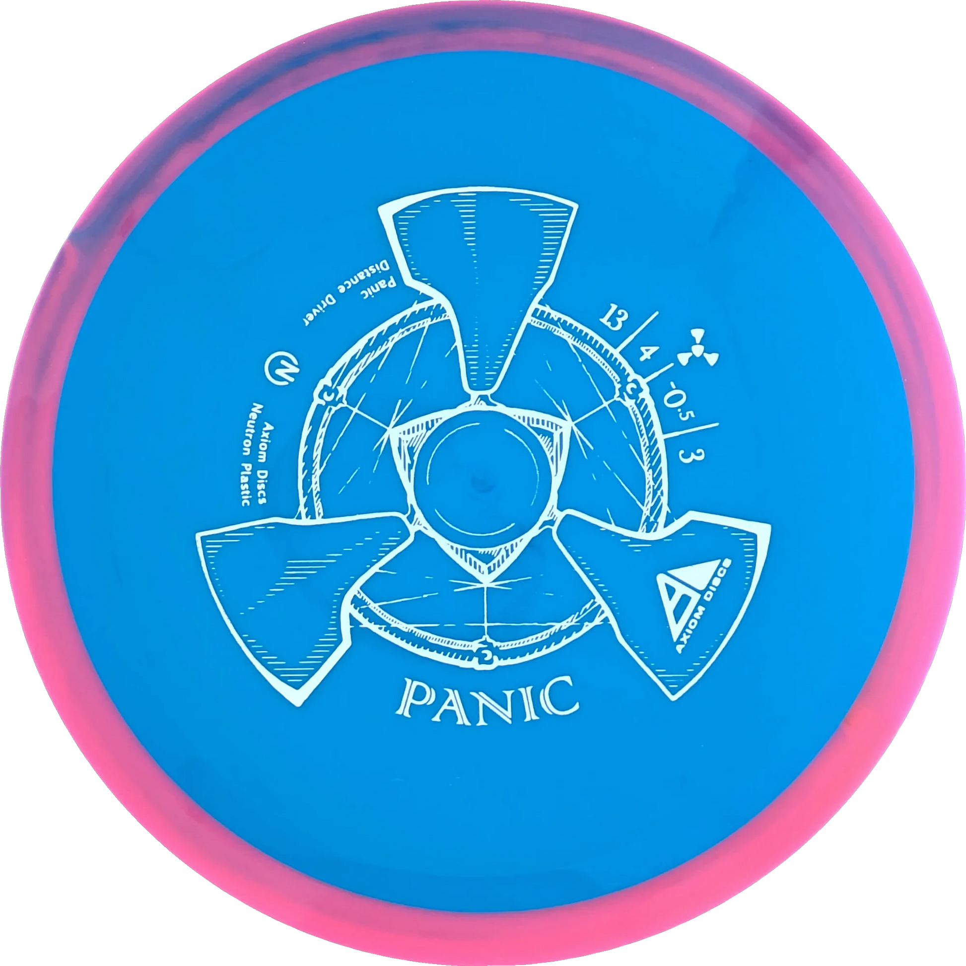 Neutron Panic