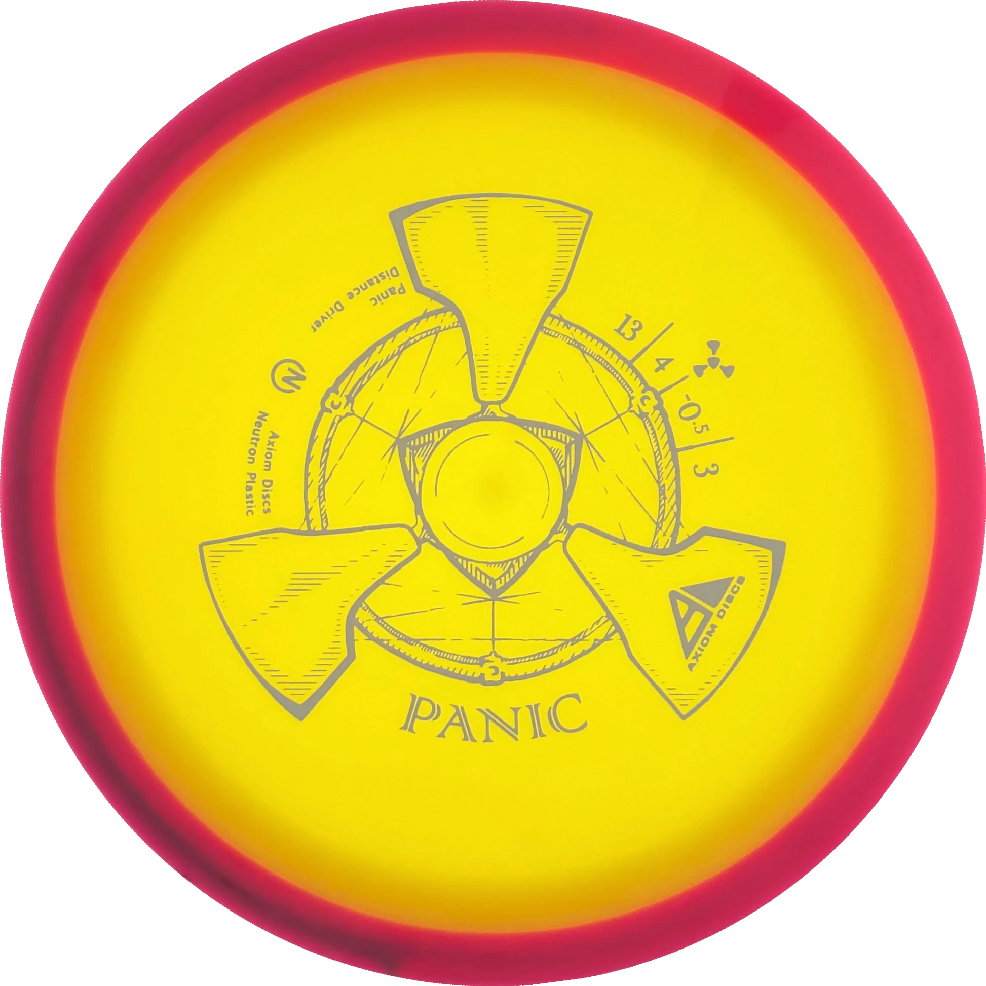 Neutron Panic