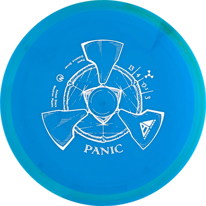 Neutron Panic Classic