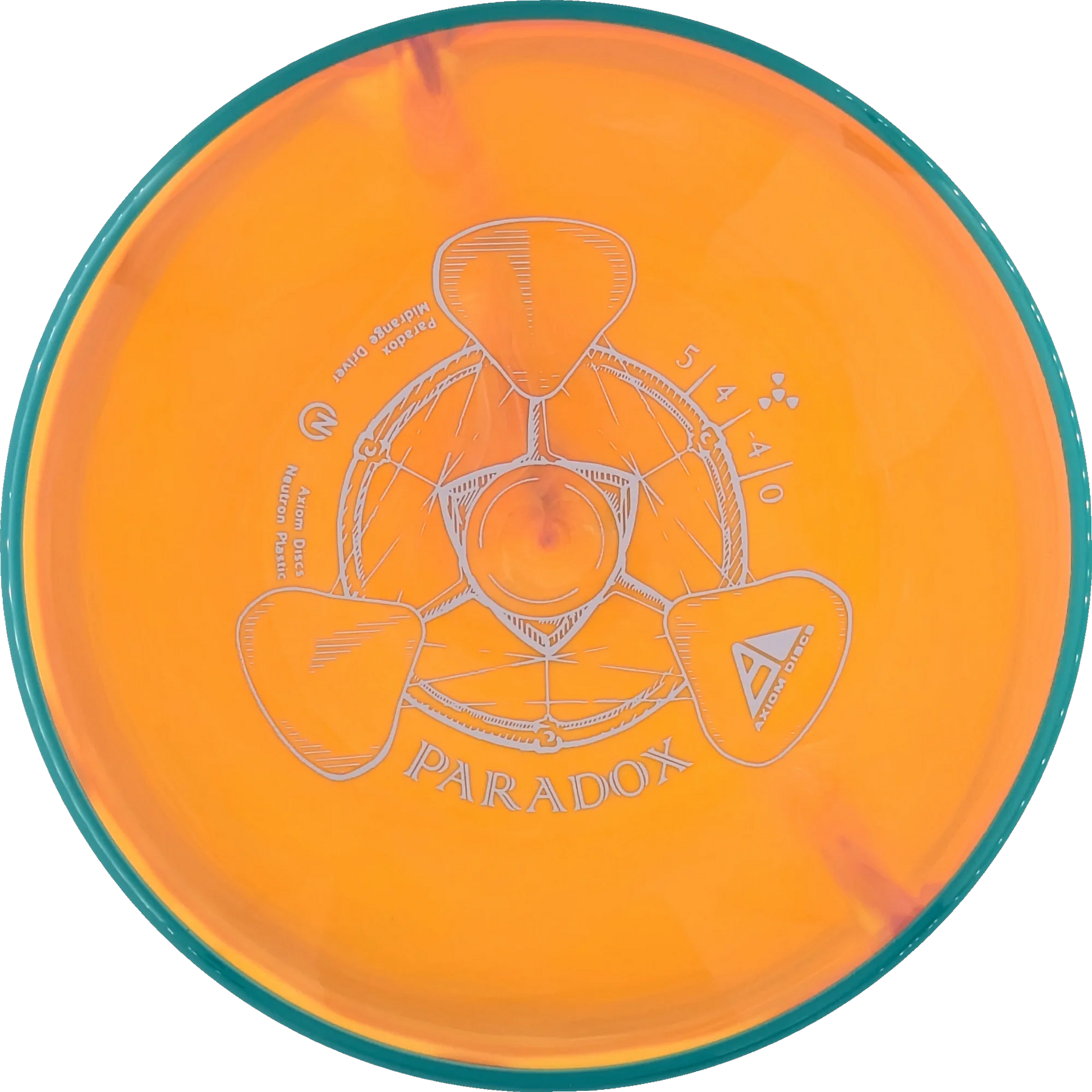 Neutron Paradox Classic