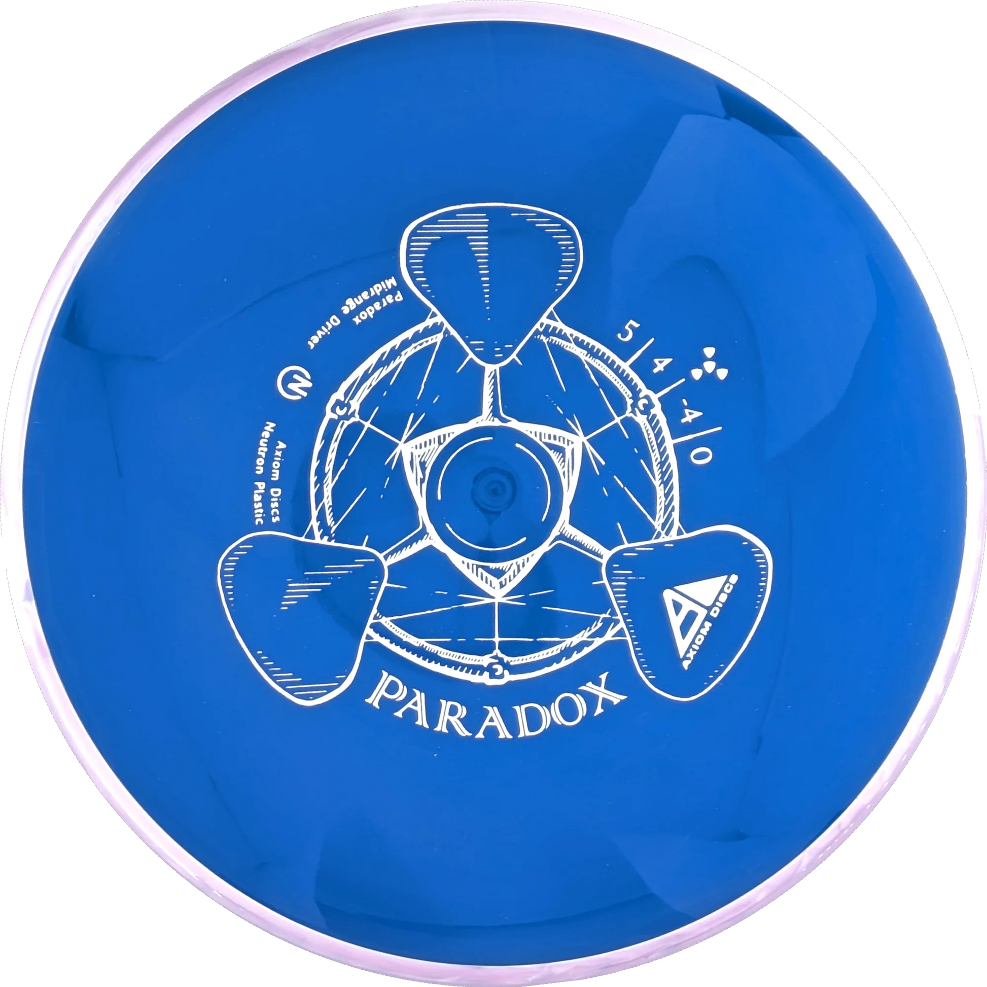 Neutron Paradox Classic