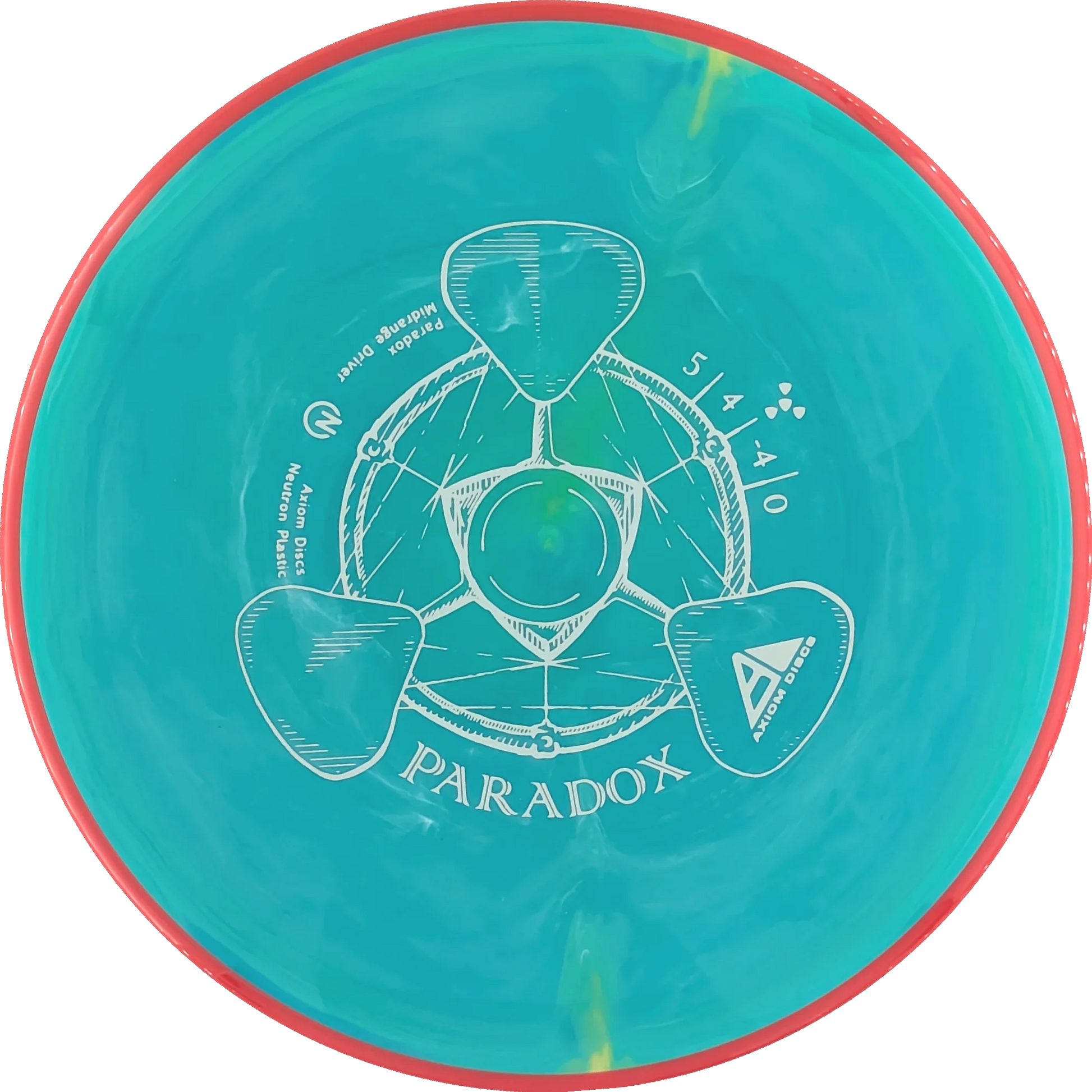 Neutron Paradox Classic