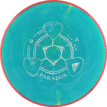Neutron Paradox Classic
