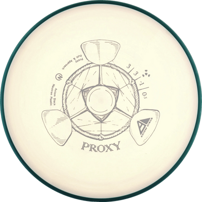 Neutron Proxy