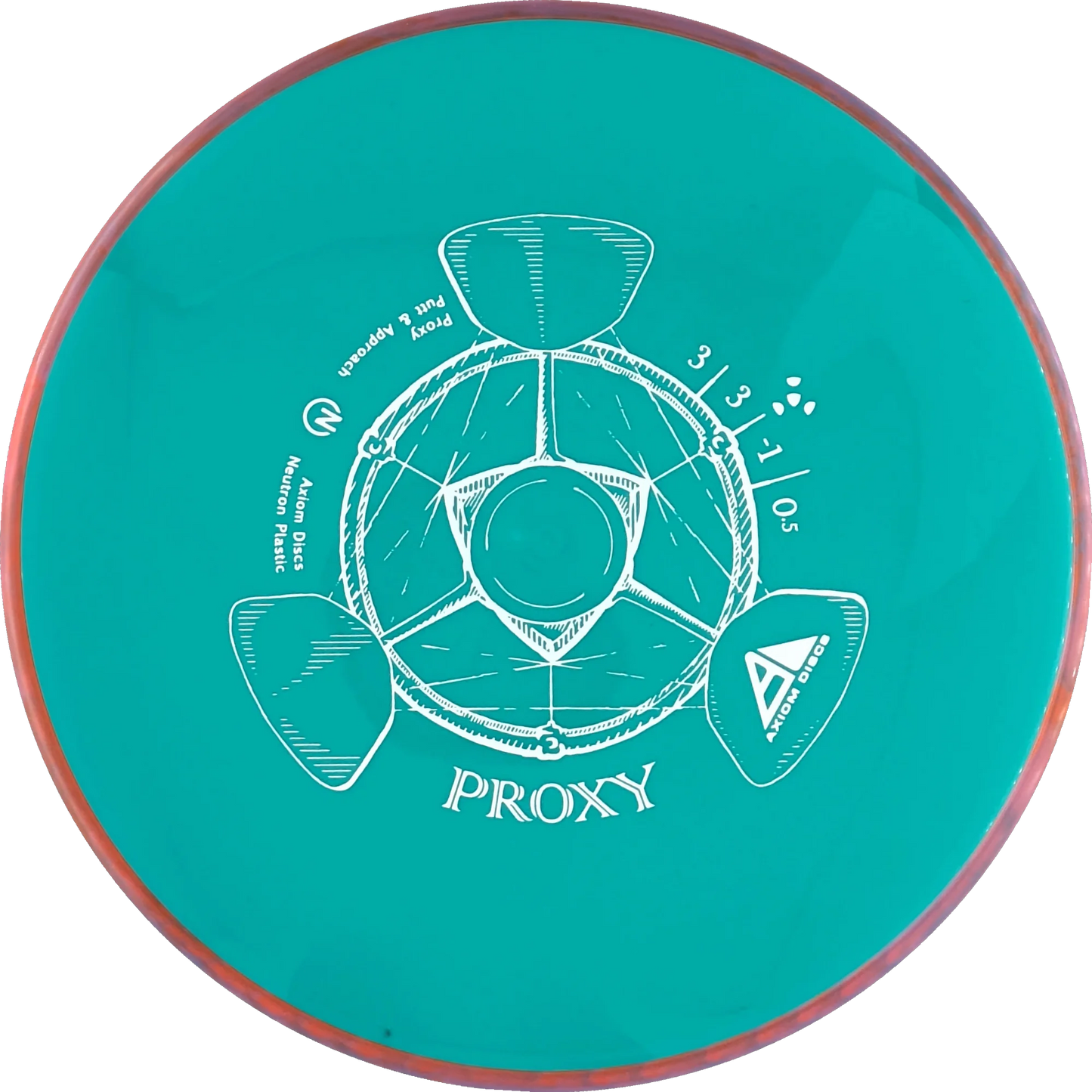 Neutron Proxy
