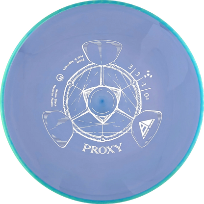 Neutron Proxy