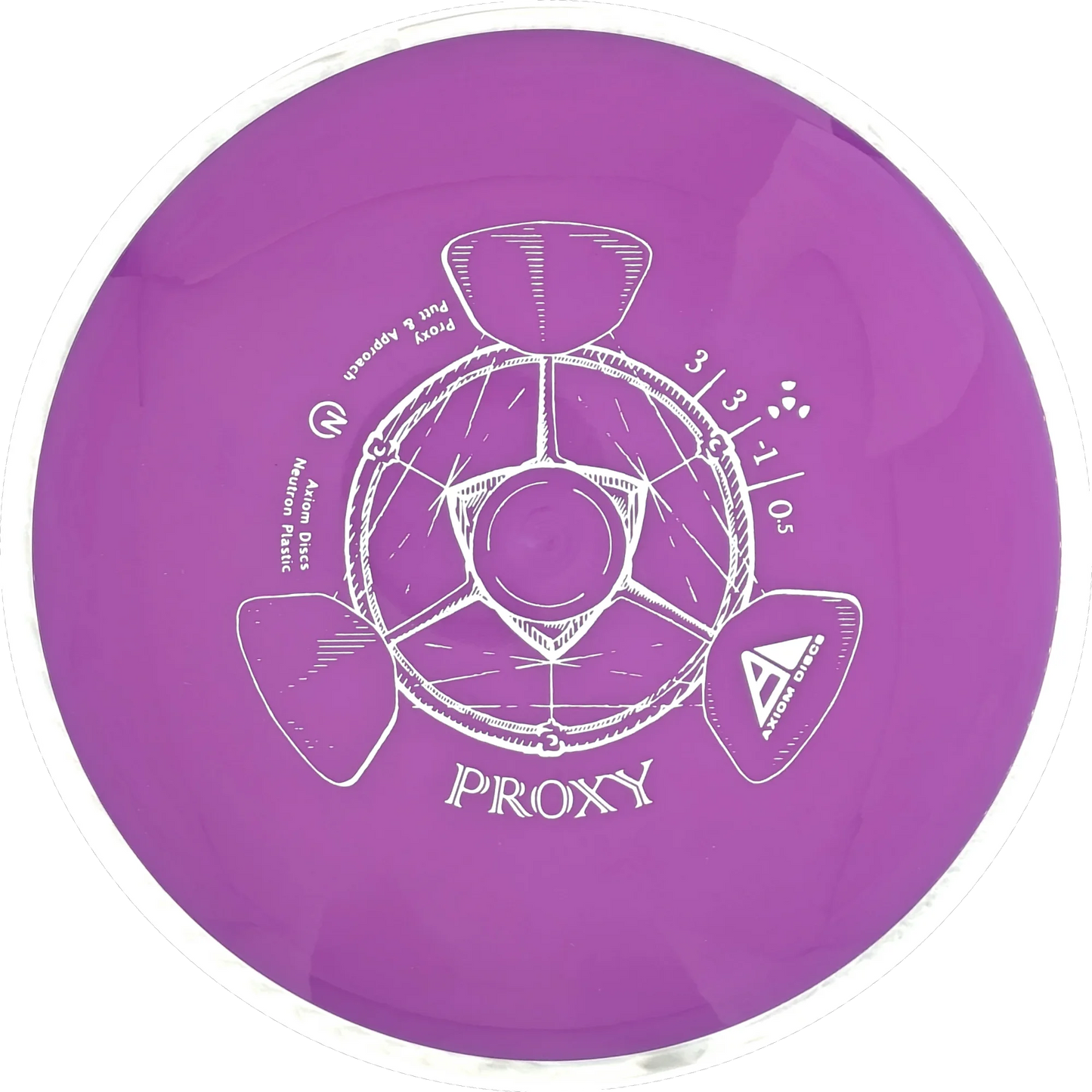 Neutron Proxy