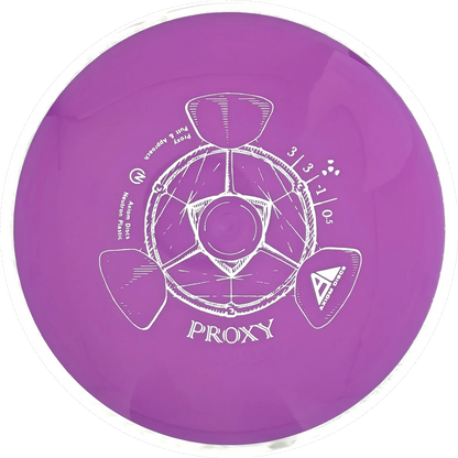Neutron Proxy