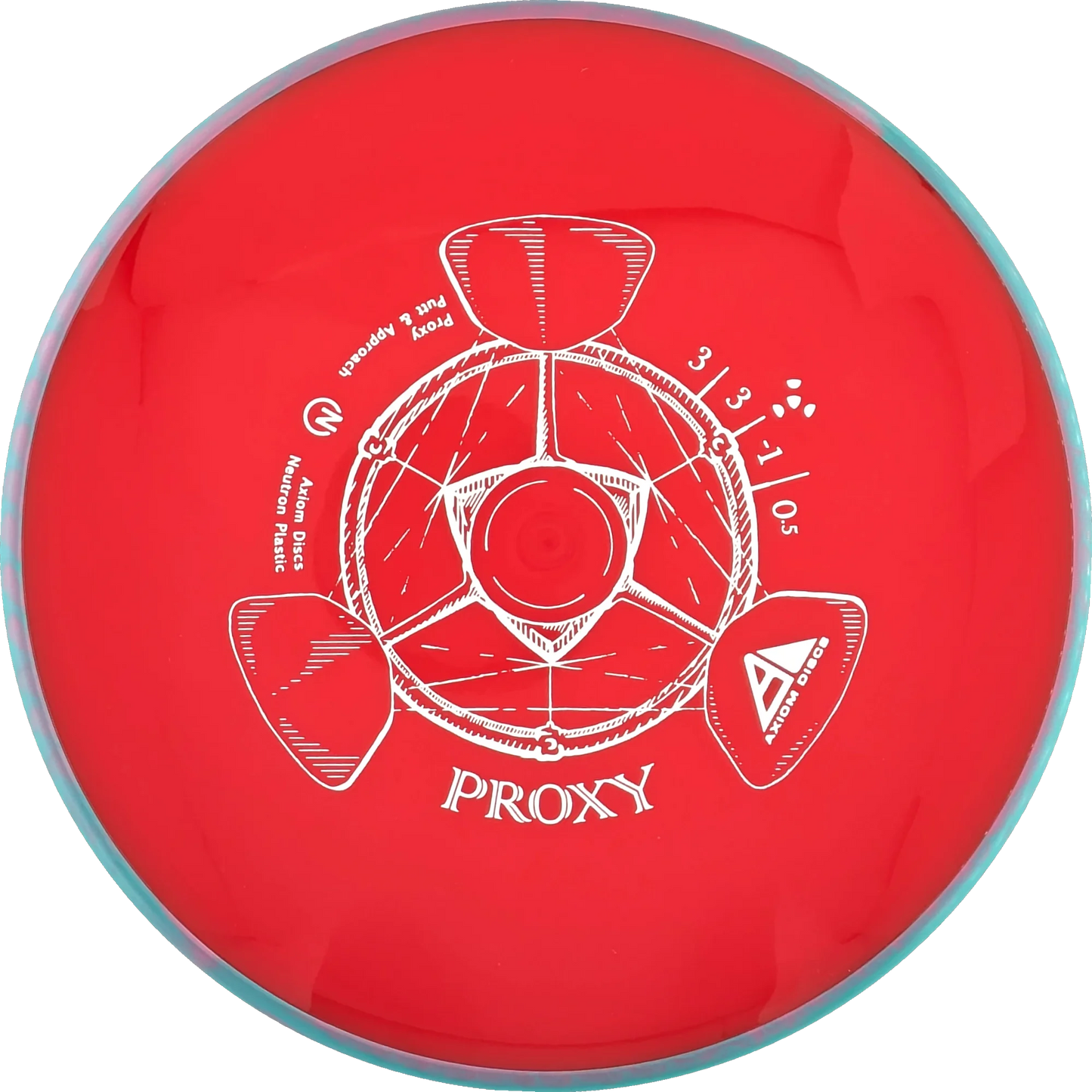 Neutron Proxy