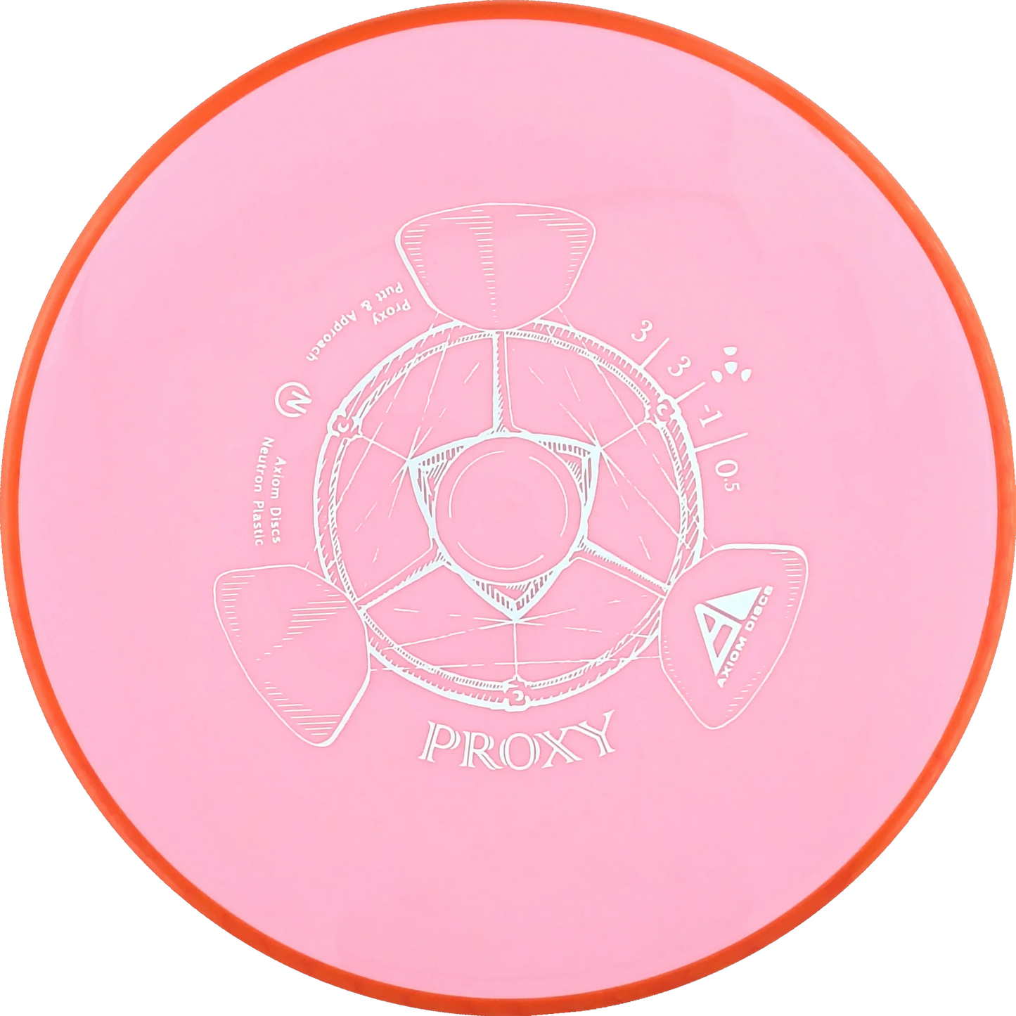 Neutron Proxy