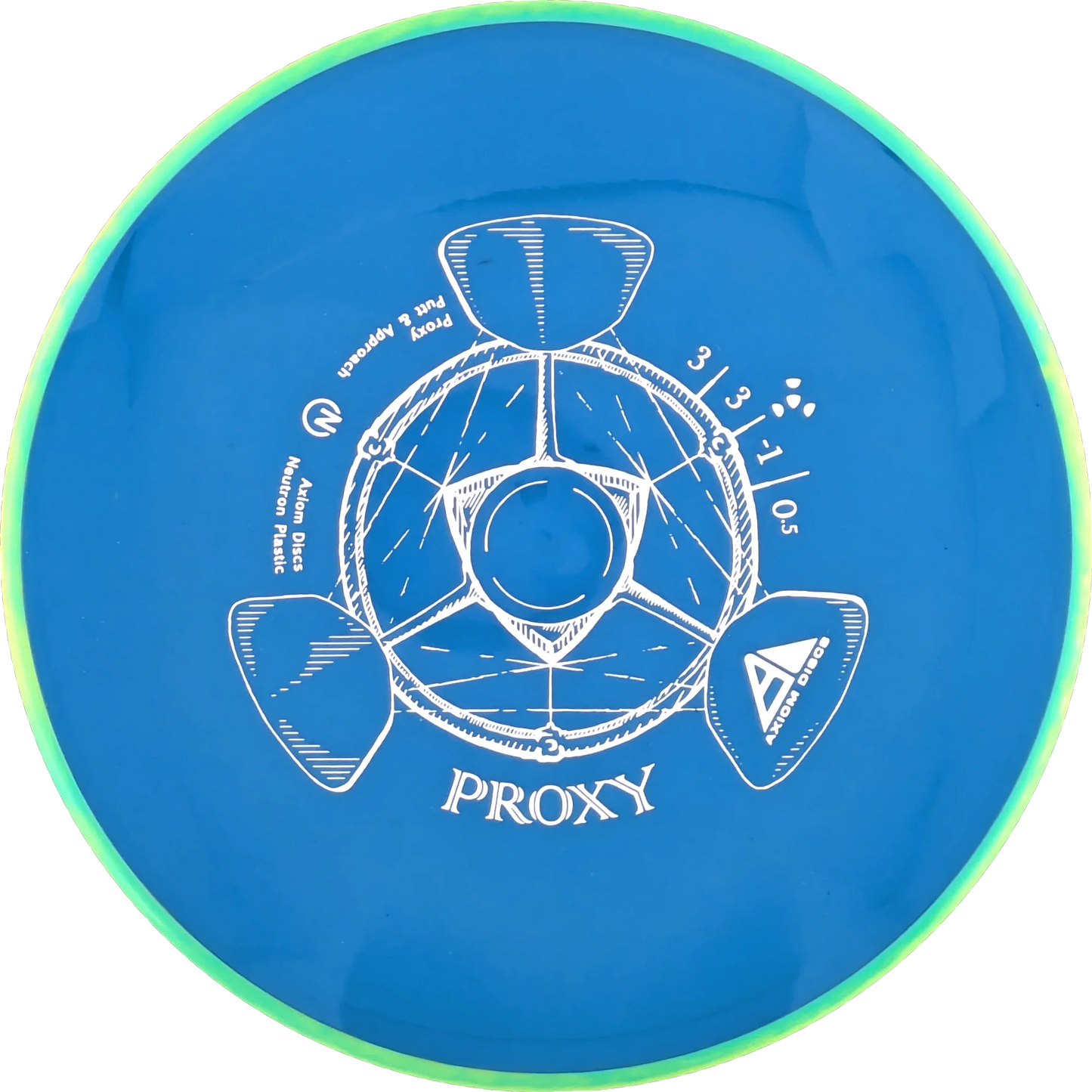 Neutron Proxy