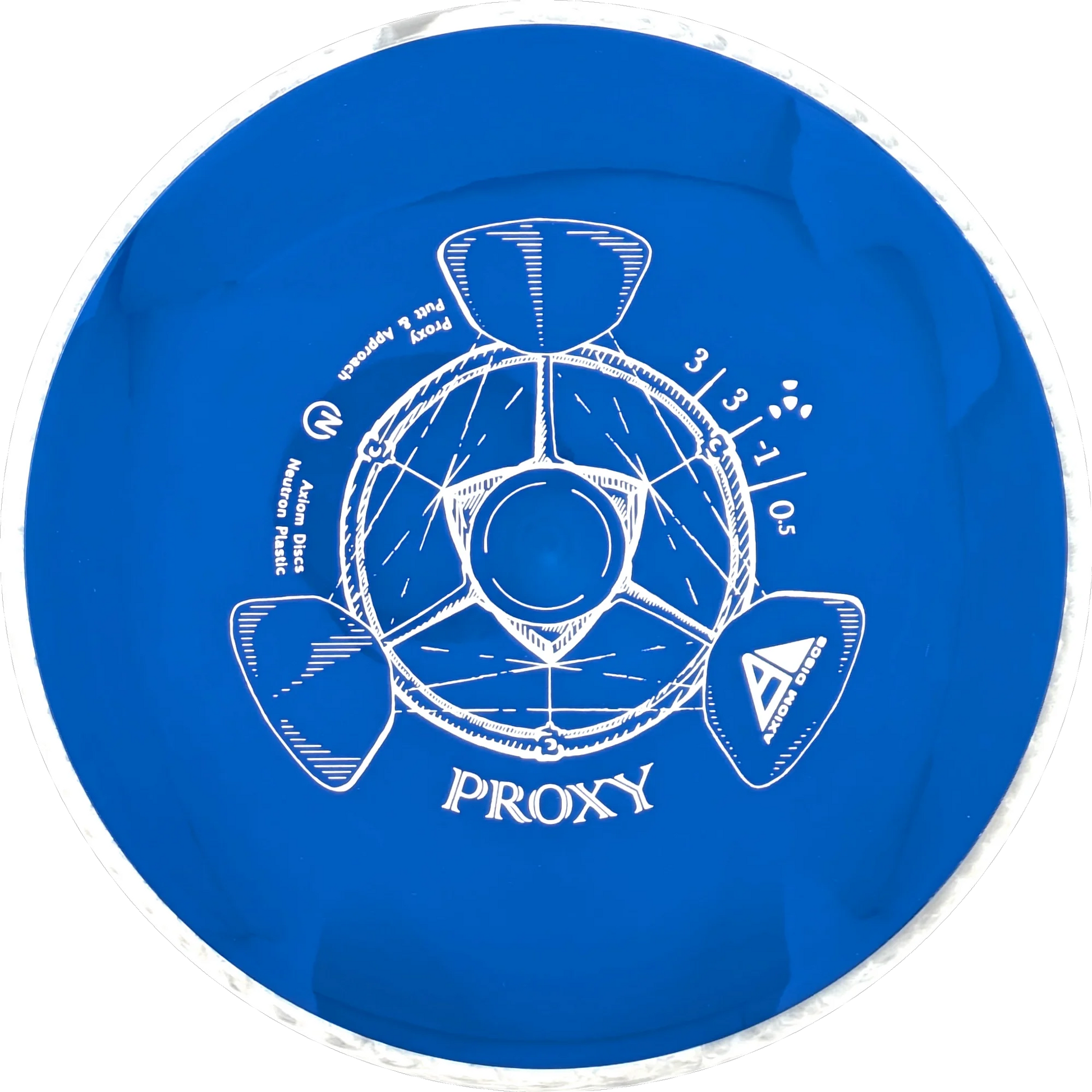 Neutron Proxy