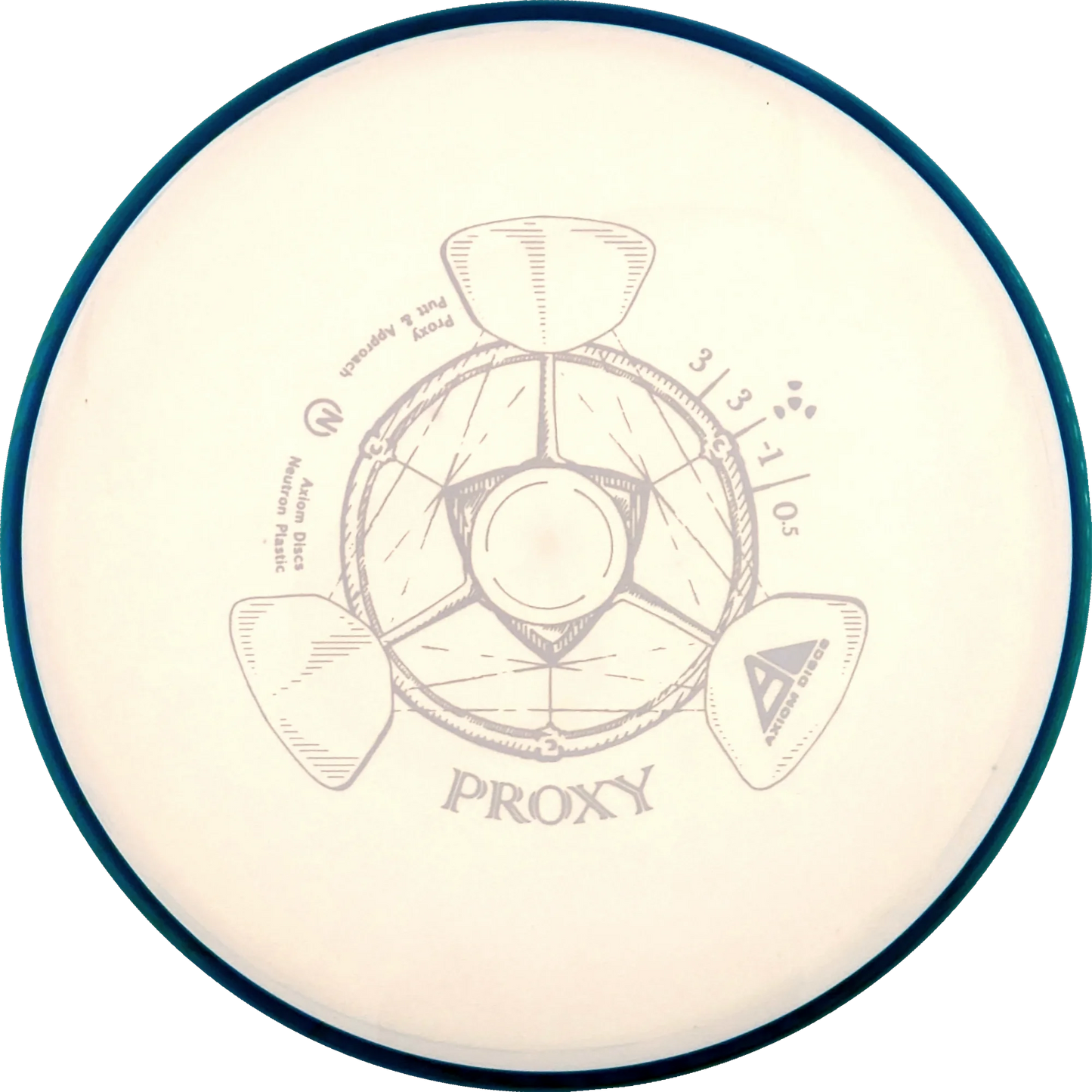 Neutron Proxy